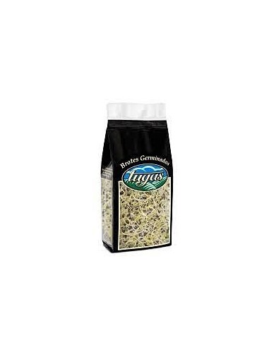 Sprouted Cabbage Shoots 200g